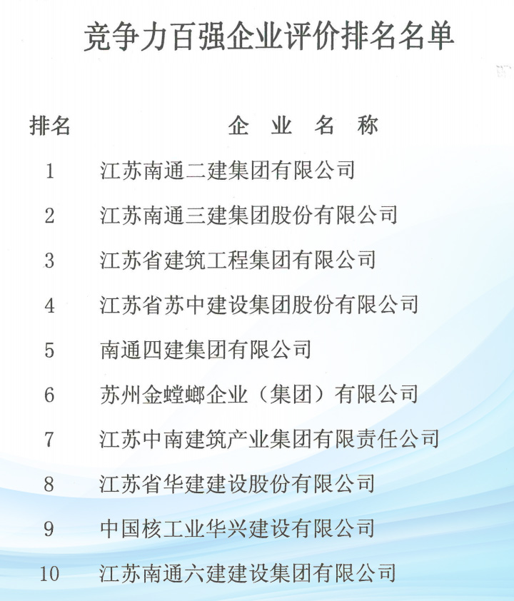 J9游戏·【中国】官方网站