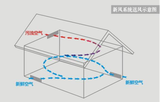 201712270956494049 J9游戏·【中国】官方网站