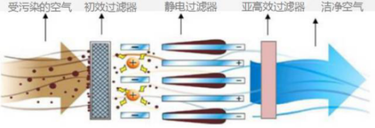 201712270957015399 J9游戏·【中国】官方网站