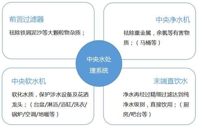 201712270957547814 J9游戏·【中国】官方网站
