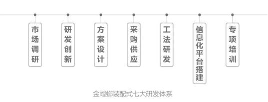 201901140923184899 J9游戏·【中国】官方网站