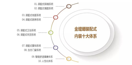 201901140923286773 J9游戏·【中国】官方网站