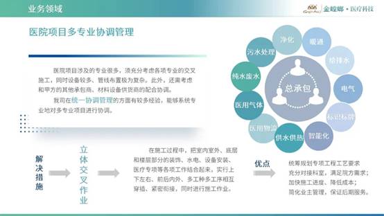 202204260834183556 J9游戏·【中国】官方网站