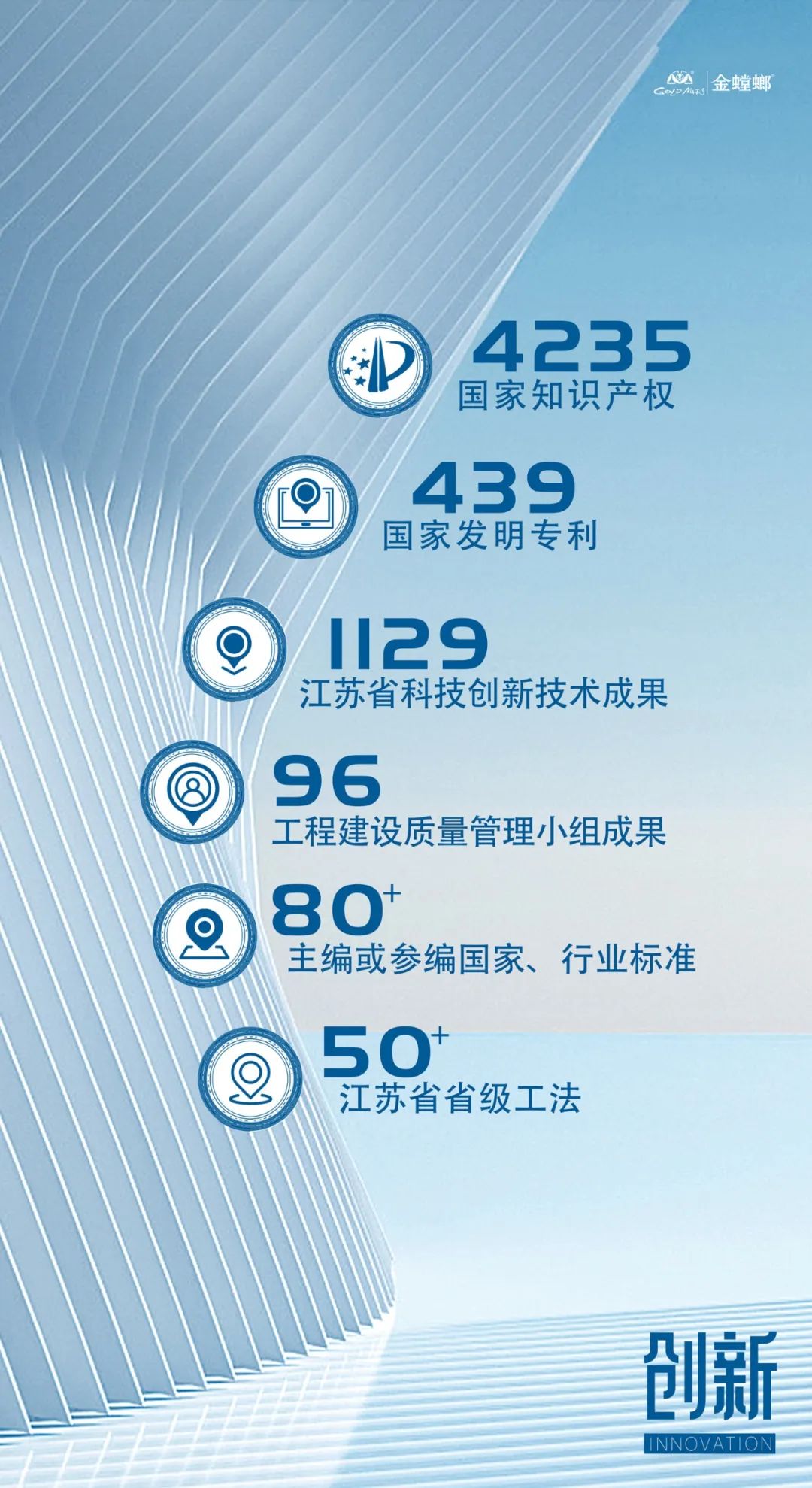 202304030852276859 J9游戏·【中国】官方网站
